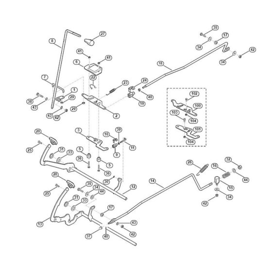 Brake & Gearbox Control for Mowers