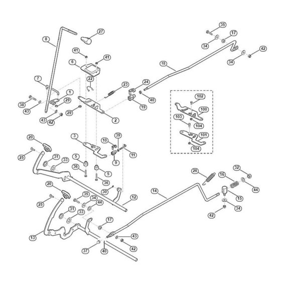 Brake & Gearbox Control