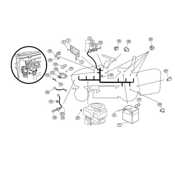 Electric Equipment for Mowers