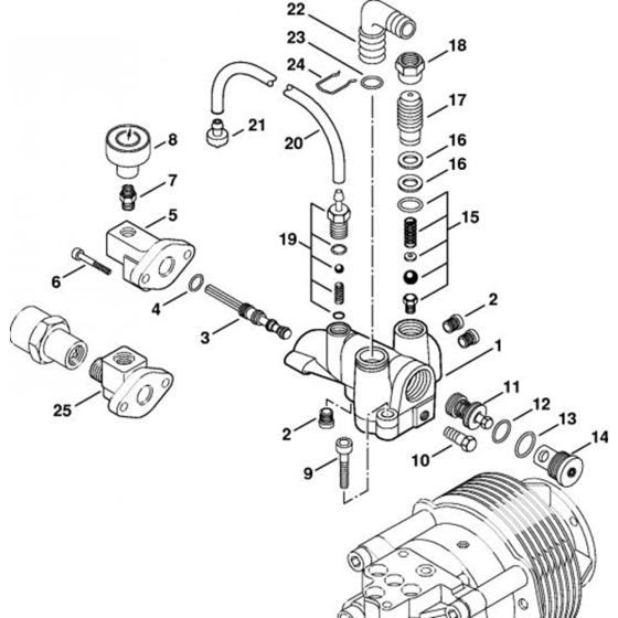 Regulation Valve Block