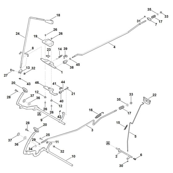 Brake & Gearbox Control