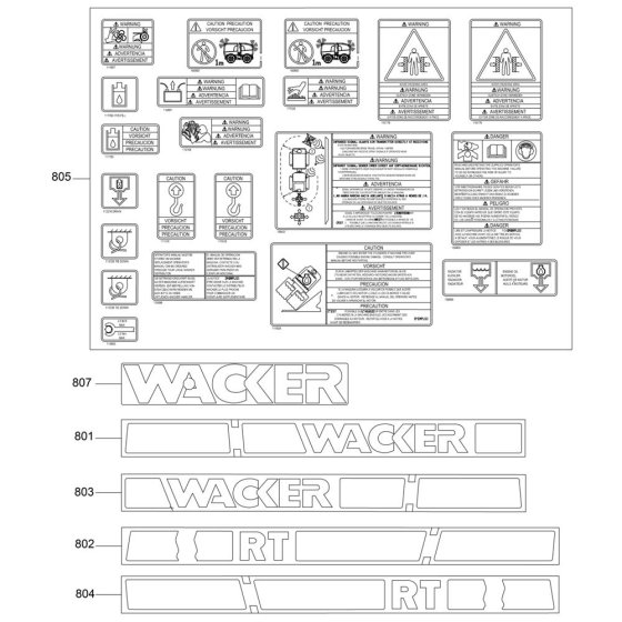 Decals for Wacker RT82-SC