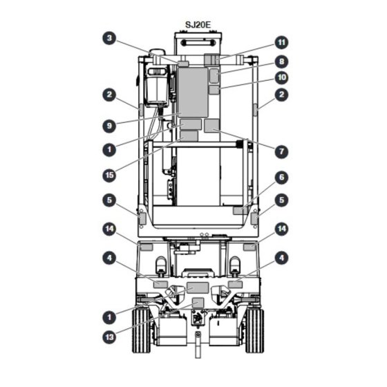 Labels - Front for Skyjack SJ20 E Vertical Mast