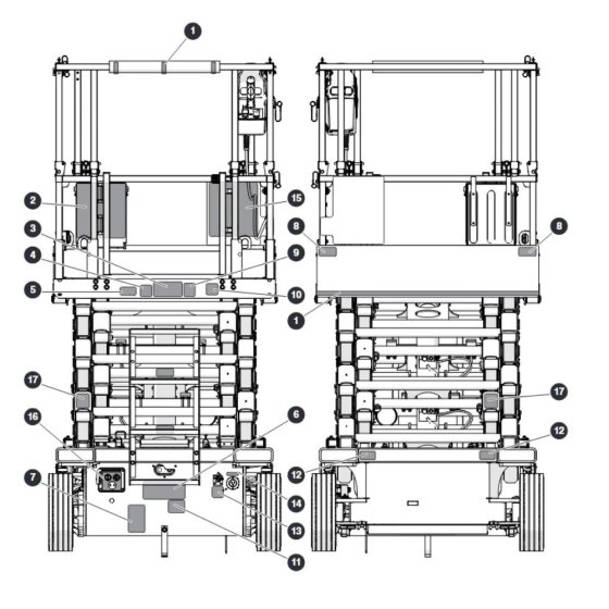 Labels Front & Rear for Skyjack SJ4740 E C103007000 - C103999999 DC Scissor Lift
