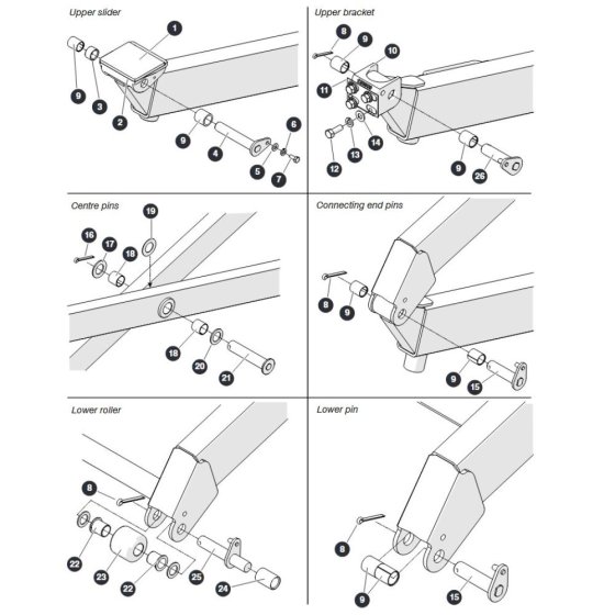 Scissor Hardware for Skyjack SJ4740 E C103007000 - C103999999 DC Scissor Lift
