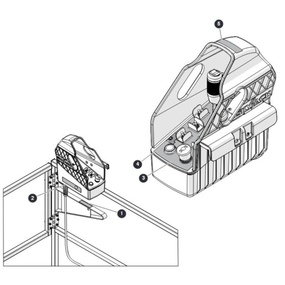 Labels - Platform Control Box for Skyjack SJ6832 (B200000001 - B200999999) RT Scissor Lift