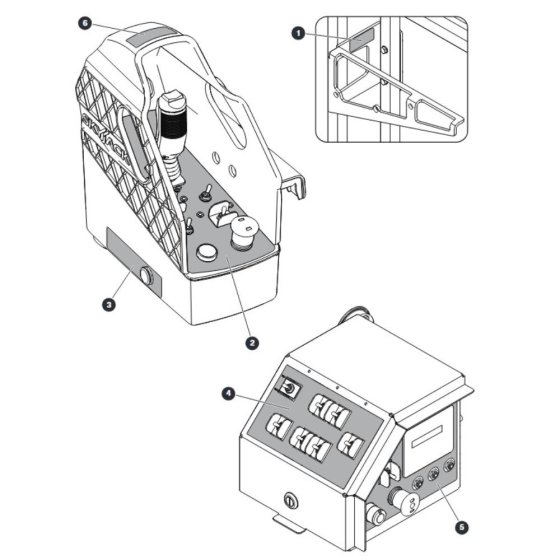 Labels - Control Boxes for Skyjack SJ9233 RT Scissor Lift