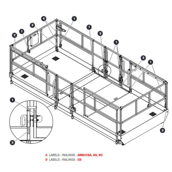 Labels - Railings for Skyjack SJ9233 RT Scissor Lift