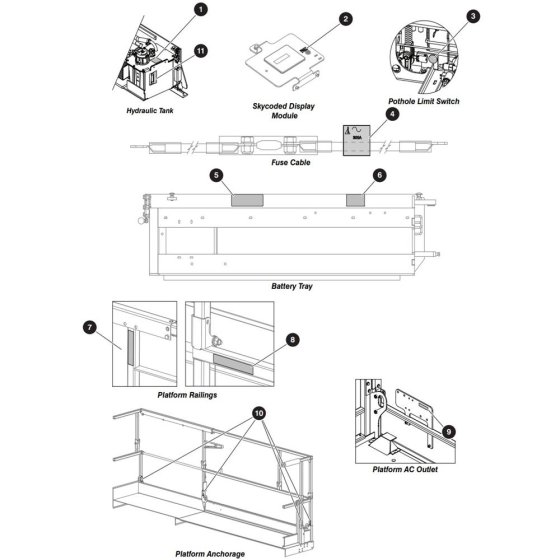 Decals for Skyjack SJ3215 DC Scissor Lift