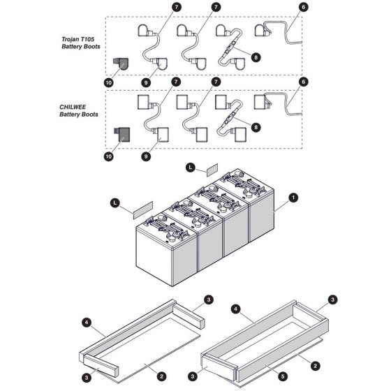 Battery Assembly for Skyjack SJ3219 DC Scissor Lift