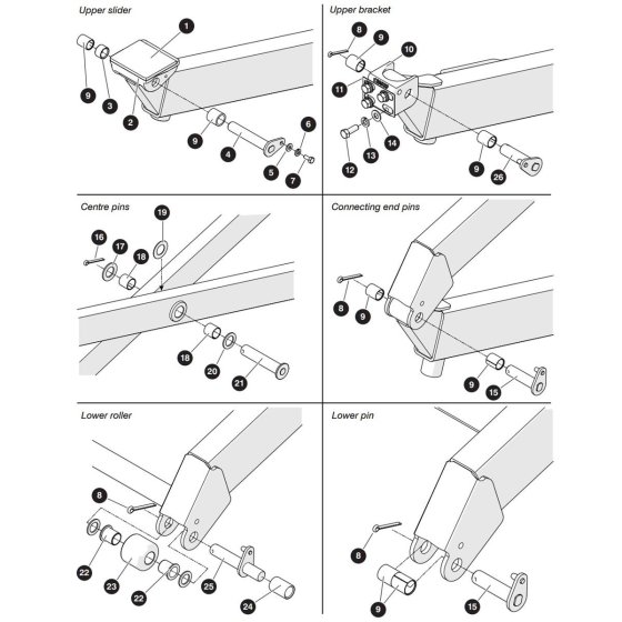 Scissor Mounting Assembly for Skyjack SJ3226 E DC Scissor Lift