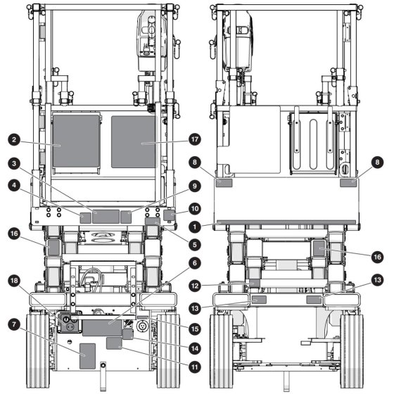 Decals -1 for Skyjack SJ3226 E DC Scissor Lift