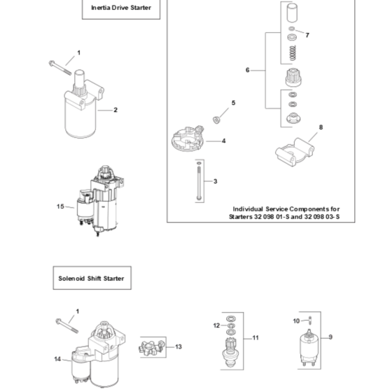 Starting for Kohler SV710