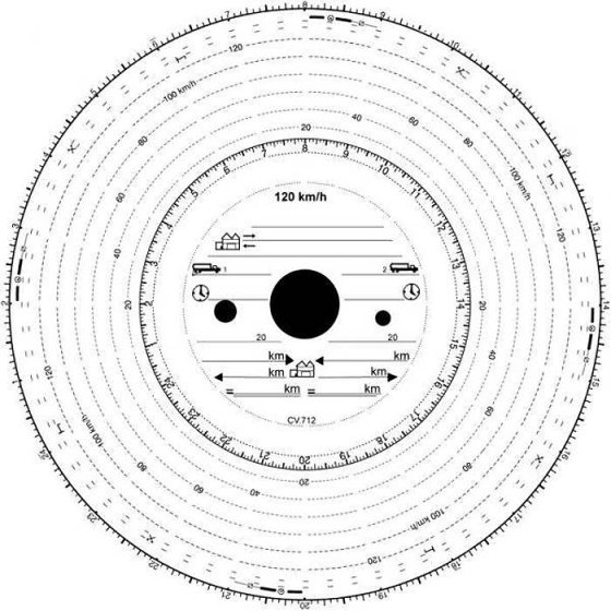 TachoDisc T8 CV712 - 120 kph (Pack of 100)