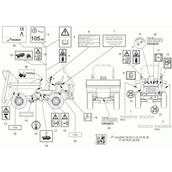 Decals for Neuson 10001 Dumper