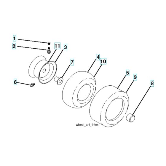Wheels & Tyres for Husqvarna