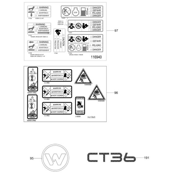 Decals for Wacker CT36-5 Trowel