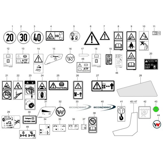 Wacker TH730 Decals