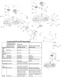 Kohler SV820 Lubrication