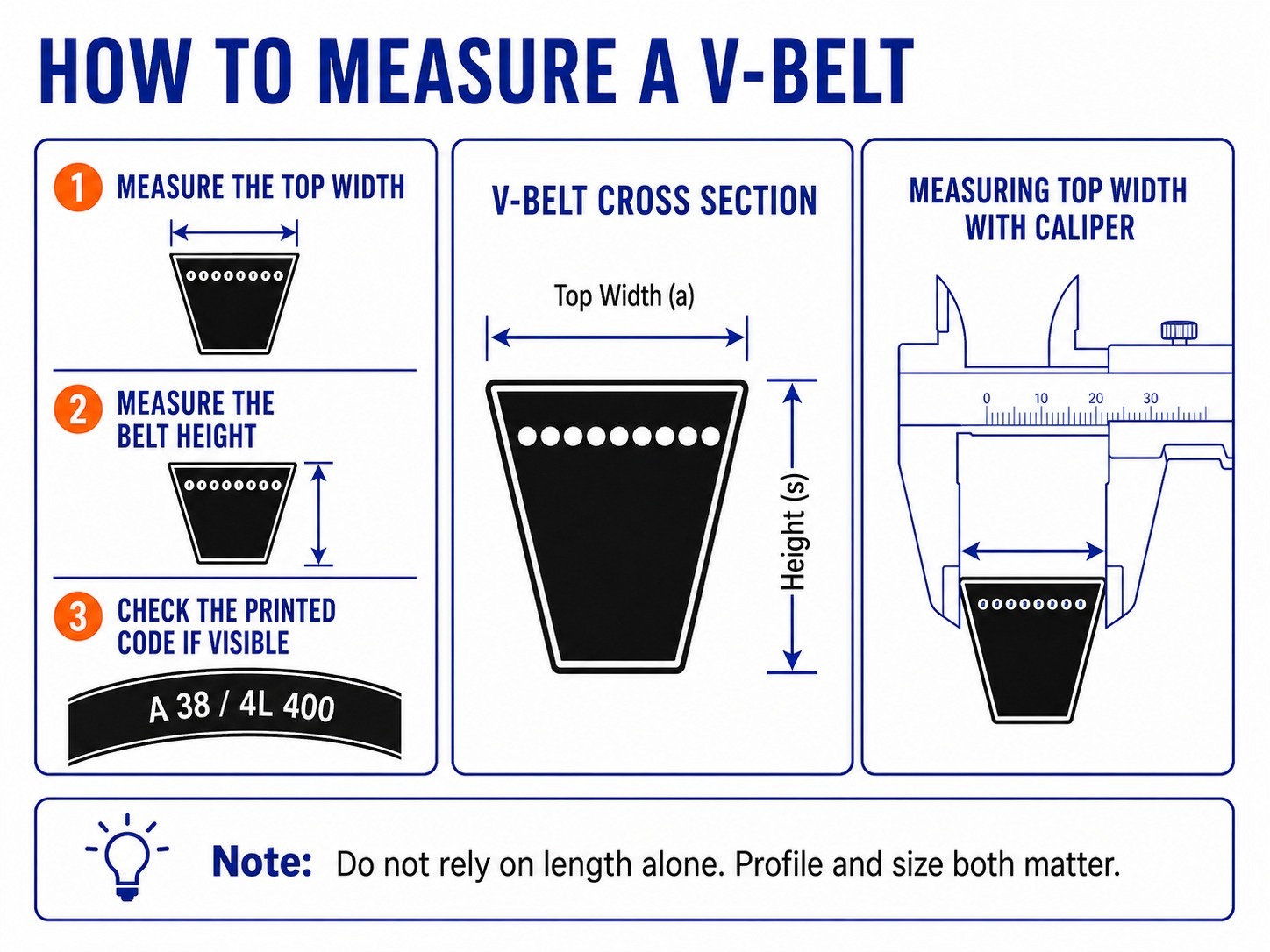 How to measure a V-belt top width and belt height