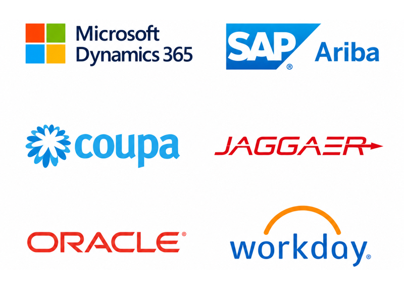 Procurement Platform Integration