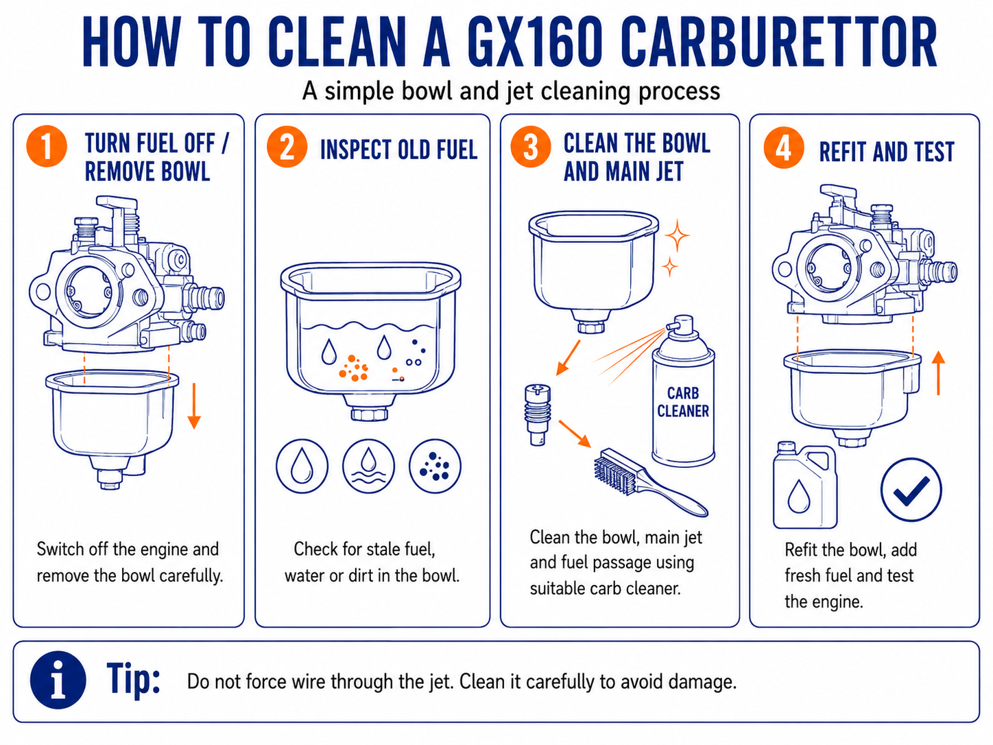 How to clean a Honda GX160 carburettor bowl and main jet