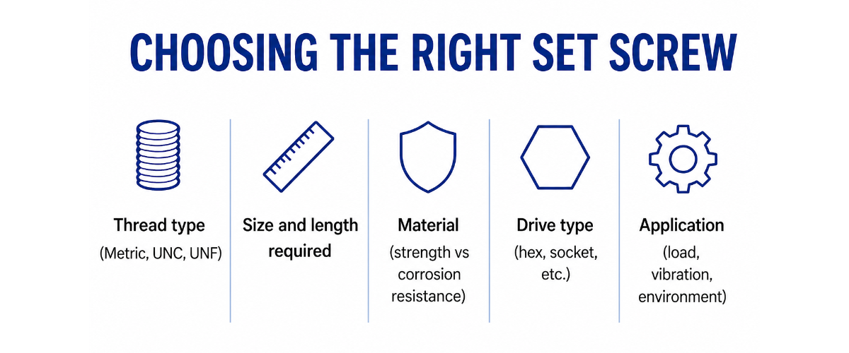 Set screw selection overview