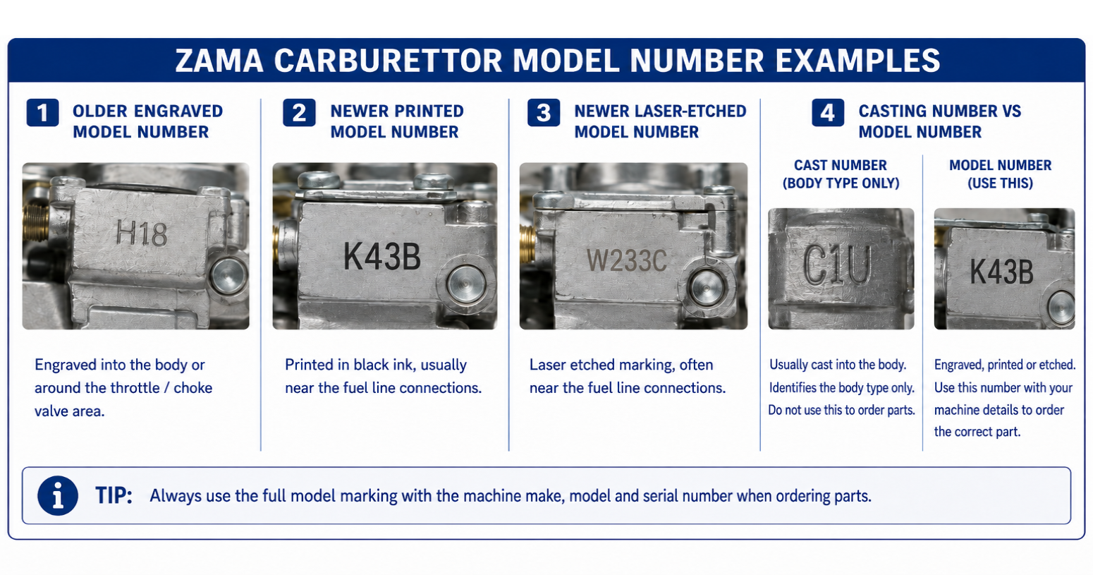 Zama carburettor model number examples showing engraved printed and laser etched markings